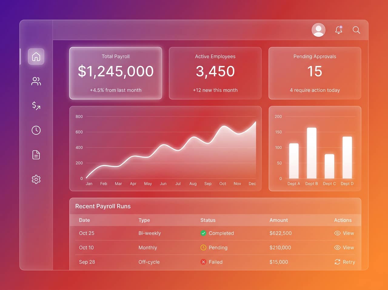 gulfHR white-labeled dashboard preview, branded in the gradient color scheme.